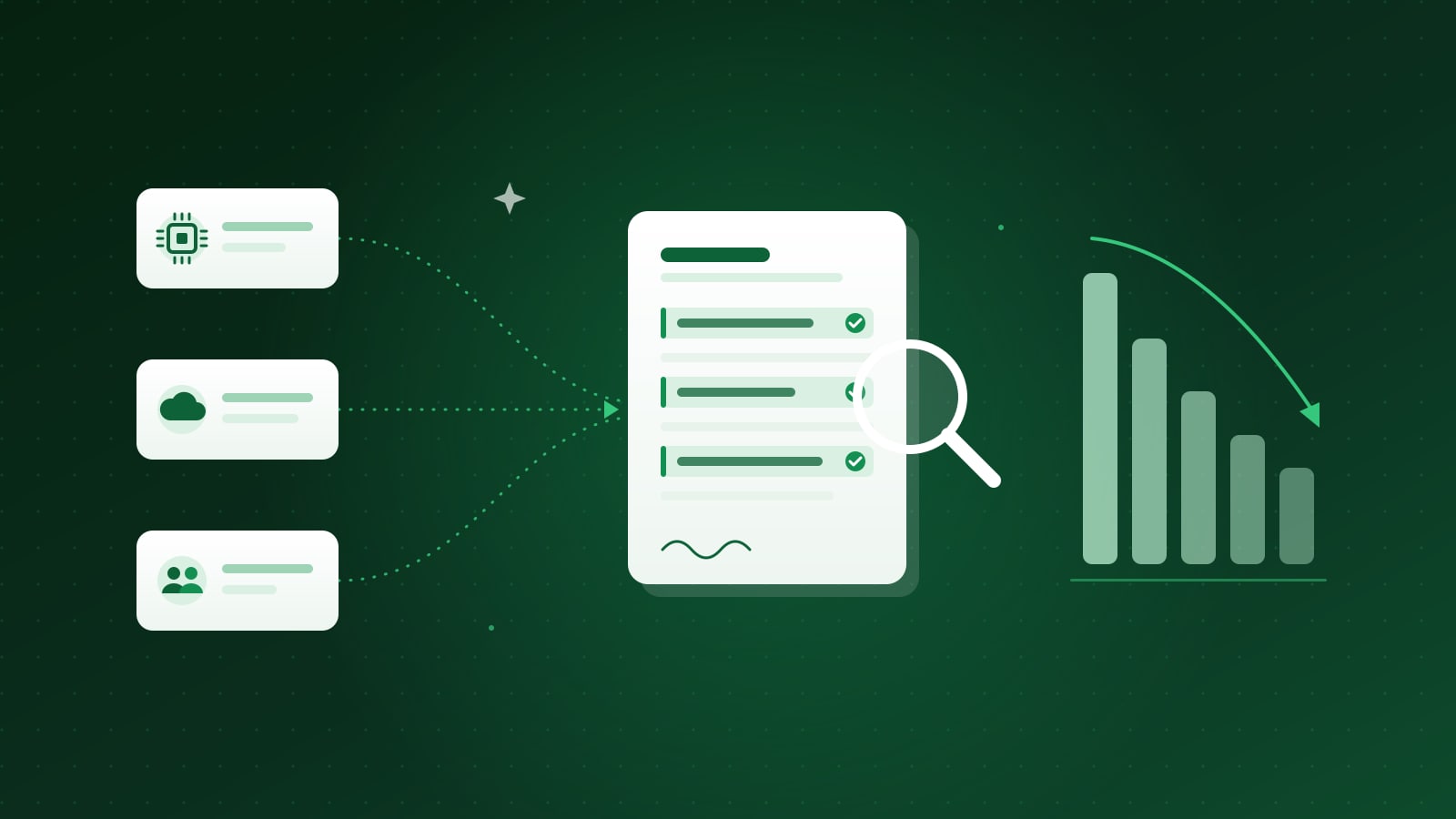 Illustration of three routes to buy AI, a model provider, a cloud platform and a partner, converging on one contract with its key clauses highlighted